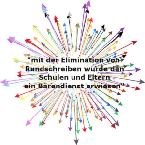 Mehr über den Artikel erfahren Entbürokratisieren ja – aber richtig!